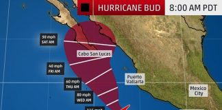 Hurricane Bud's forecast track.
