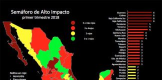 High-impact crime, first quarter of this year. Green is best, dark red is worst and yellow is in between.