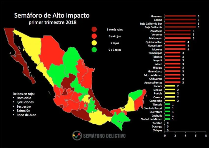 Mexico Safety Map 2025 - Steven Vega