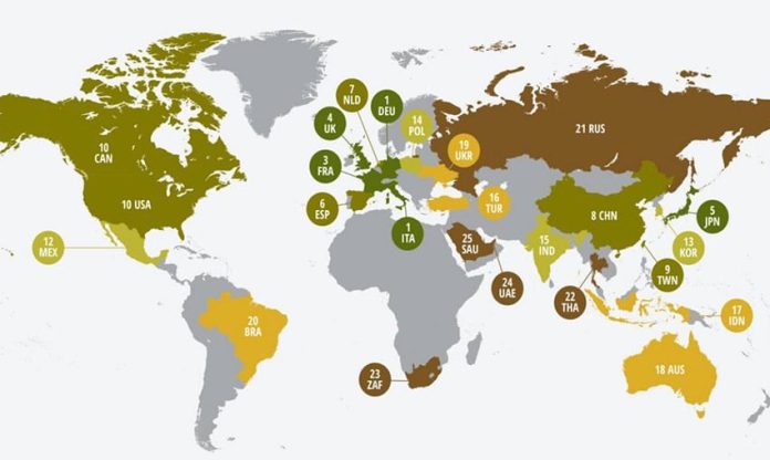 Energy efficiency rankings by country. Dark green is best.