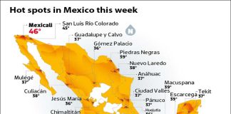 High temperatures recorded around Mexico this week.