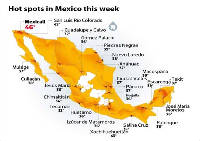 High temperatures recorded around Mexico this week.