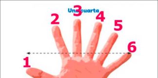 How many fingers? One too many.