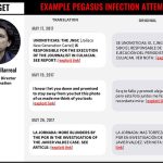 Messages received by Río Doce's Villareal that contained infection links.