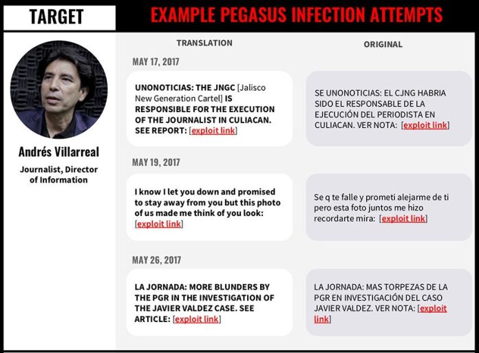 Messages received by Río Doce's Villareal that contained infection links.