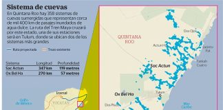 Underwater cave systems around Tulum, through which the Maya Train will run.