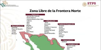 The northern border free zone: higher minimum wage and lower taxes.