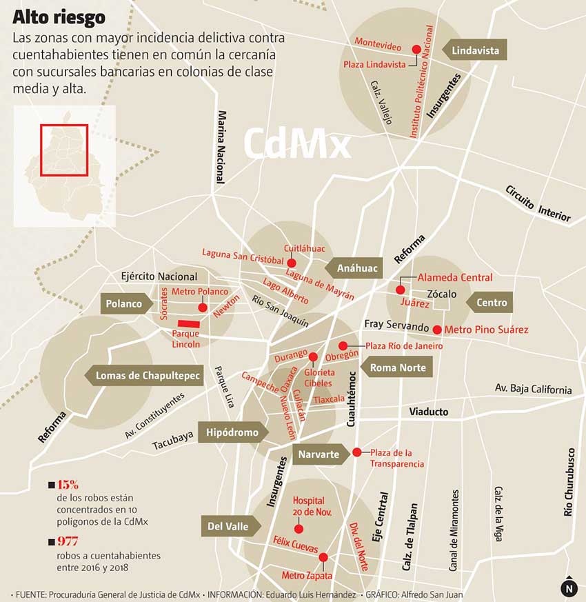 Zones where bank customers are at high risk from muggings.