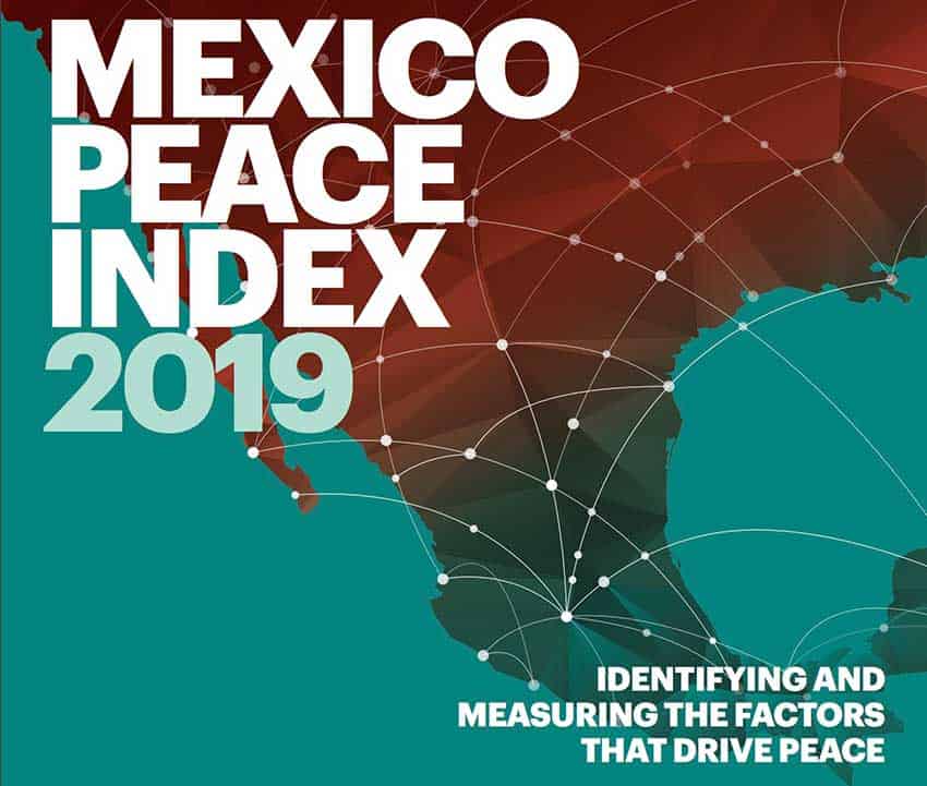 mexico peace index