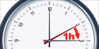 Time to spring ahead.