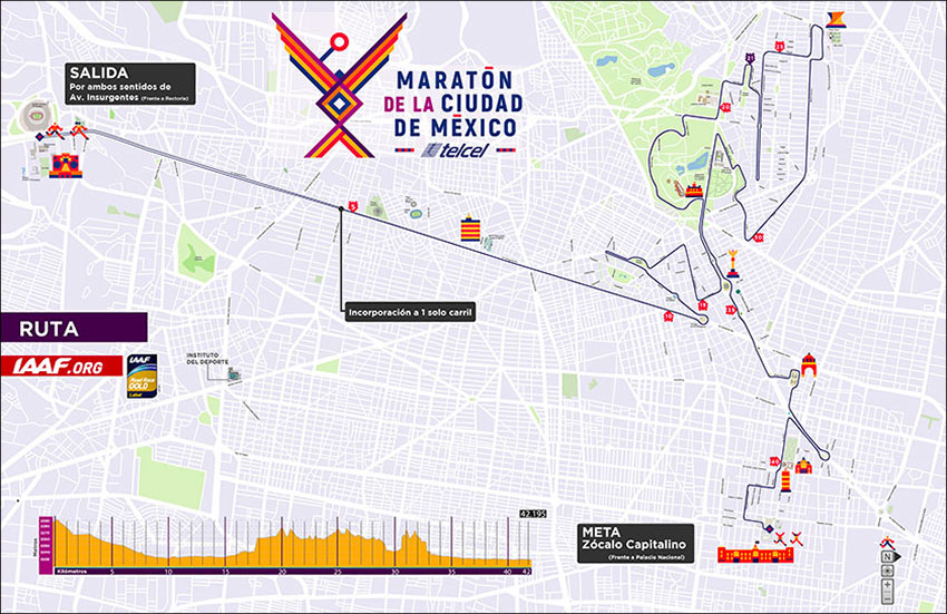 Mexico City Marathon Course 2025