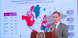 López-Gatell: no evidence to show that closing borders slows spread of the virus.