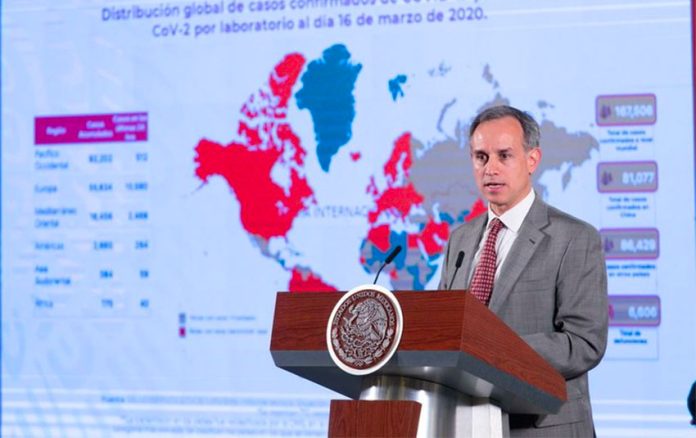 López-Gatell: no evidence to show that closing borders slows spread of the virus.