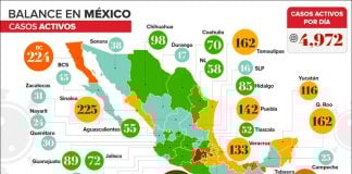 Currently active Covid-19 cases as of Sunday evening.