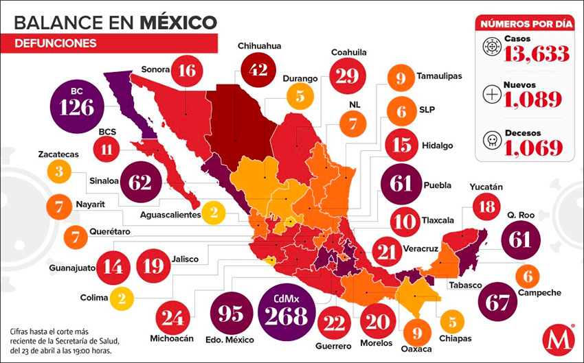 Covid-19 deaths by state as of Thursday. 