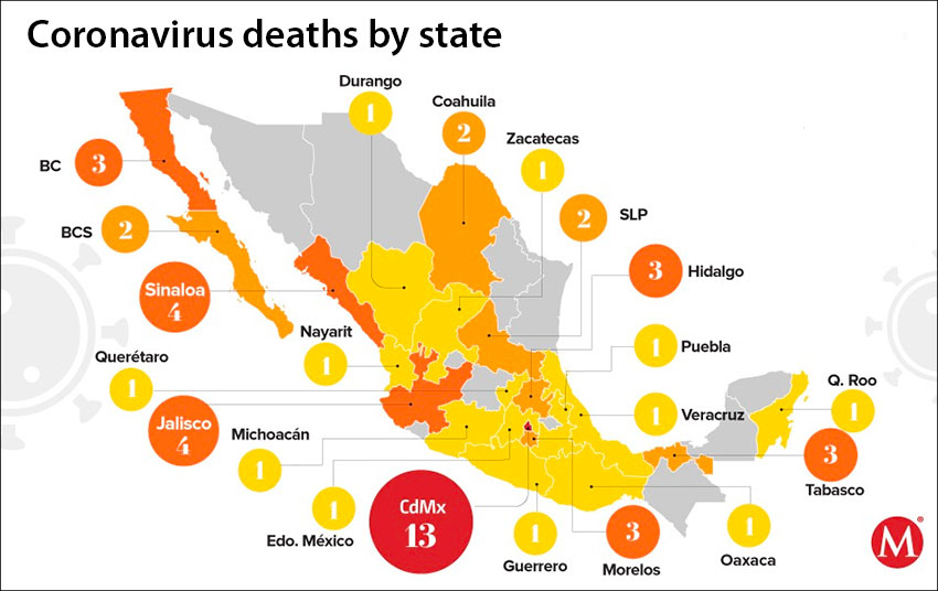 The number of deaths due to Covid-19 as of Thursday evening.