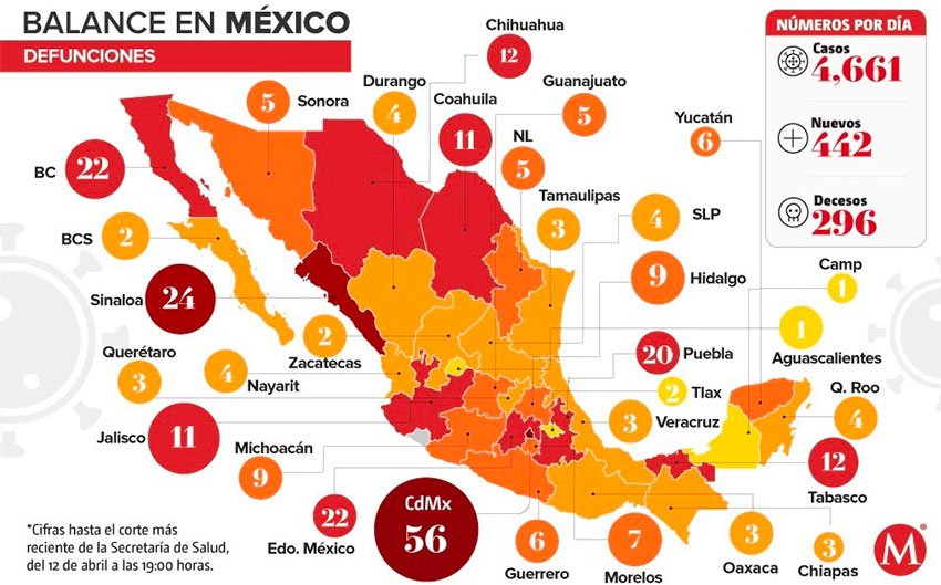 Covid-19 deaths by state as of Sunday evening.