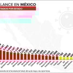 Covid-19 cases as of Sunday evening.