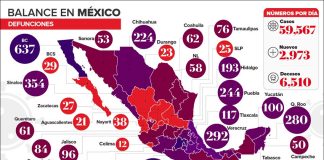 Covid-19 deaths as of Friday evening.