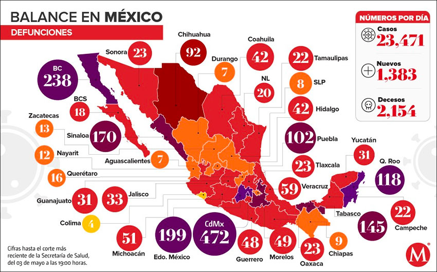 Mexico City leads with the number of Covid-19 deaths