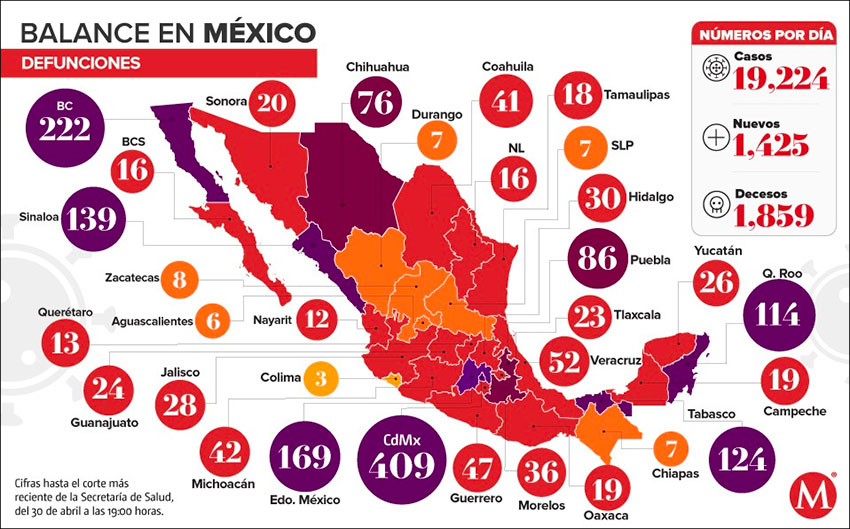 Covid-19 deaths by state.