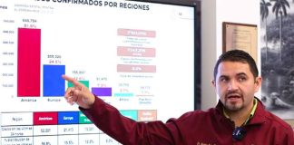 Baja Health Minister Alonso Óscar Pérez Rico.