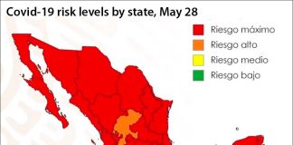 The current status of Covid-19 risk levels indicates all states at the maximum level apart from Zacatecas, which was designated high risk.