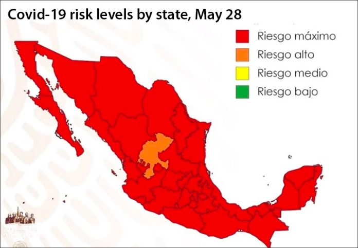 The current status of Covid-19 risk levels indicates all states at the maximum level apart from Zacatecas, which was designated high risk.