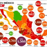 Active cases of Covid-19 in Mexico as of Sunday