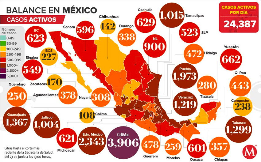 Active coronavirus cases as of Tuesday.