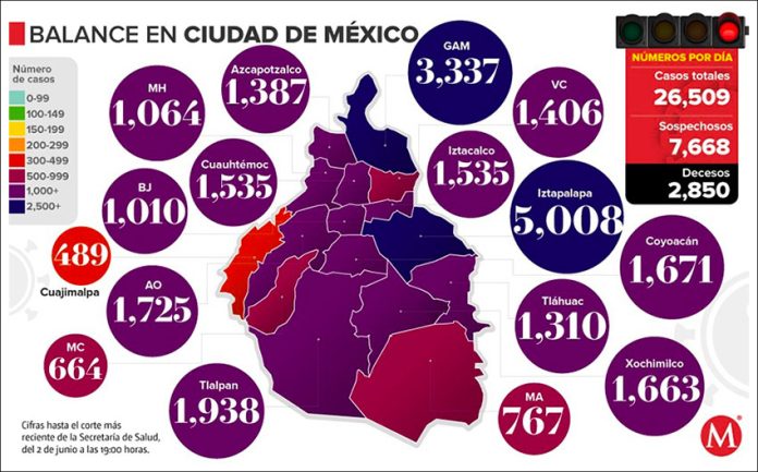 Confirmed coronavirus cases in Mexico City as of Tuesday evening.