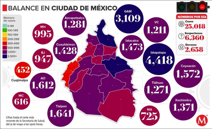 Coronavirus cases by borough in Mexico City as of Sunday
