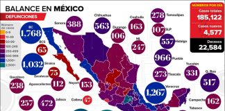 Covid-19 deaths as of Monday evening.