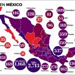 Covid-19 deaths as of June 1.