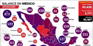 Covid-19 deaths as of June 1.