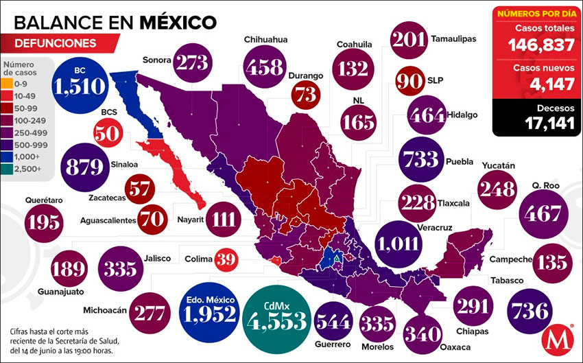 The coronavirus death tally as of Sunday evening.