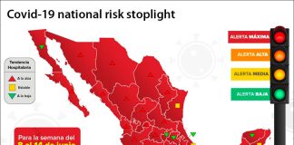 The Ministry of Health 'stoplight' map indicates high risk for the entire country.