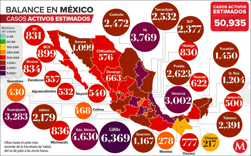 Active Covid-19 cases in Mexico as of Wednesday.