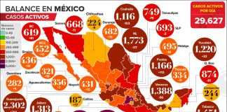 Active coronavirus cases as of Friday.