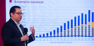 Director of Epidemiology José Luis Alomía reported 5,172 new cases on Monday.