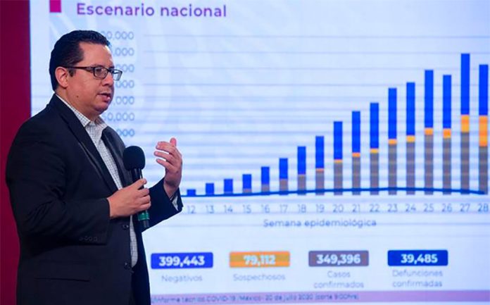 Director of Epidemiology José Luis Alomía reported 5,172 new cases on Monday.