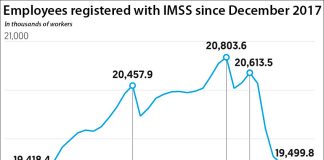 Number of employees registered with the health service since December 2017