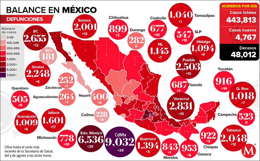 Coronavirus deaths recorded as of Monday evening.