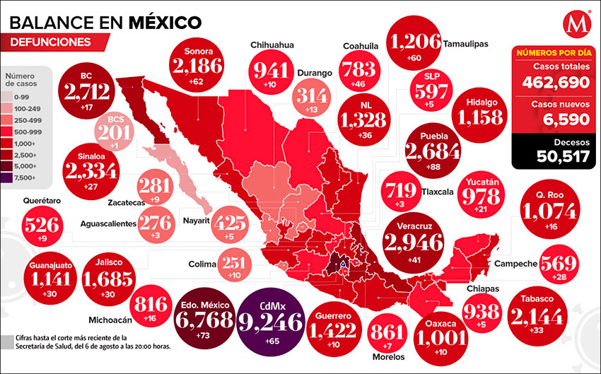 Mexico's Covid death toll as of Thursday.
