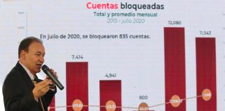 Security Minister Durazo