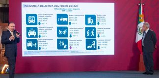 The security minister presents crime data Friday morning.