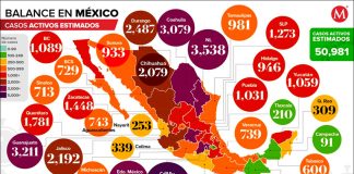 Active coronavirus cases as of Sunday.