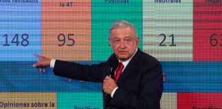 lopez obrador