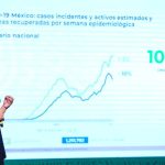 Federal health official Alethse de la Torre presents new Covid data on Tuesday.