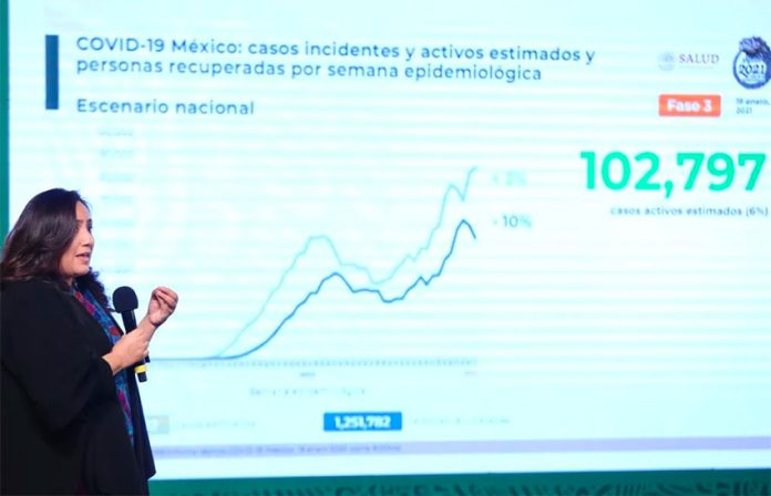 Federal health official Alethse de la Torre presents new Covid data on Tuesday.